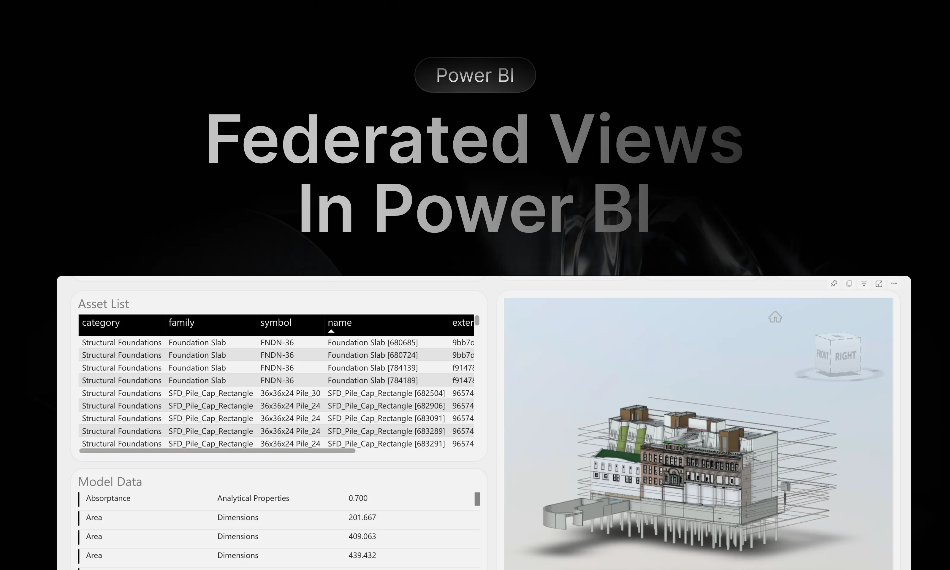 Federated ACC models connected to a Power BI report