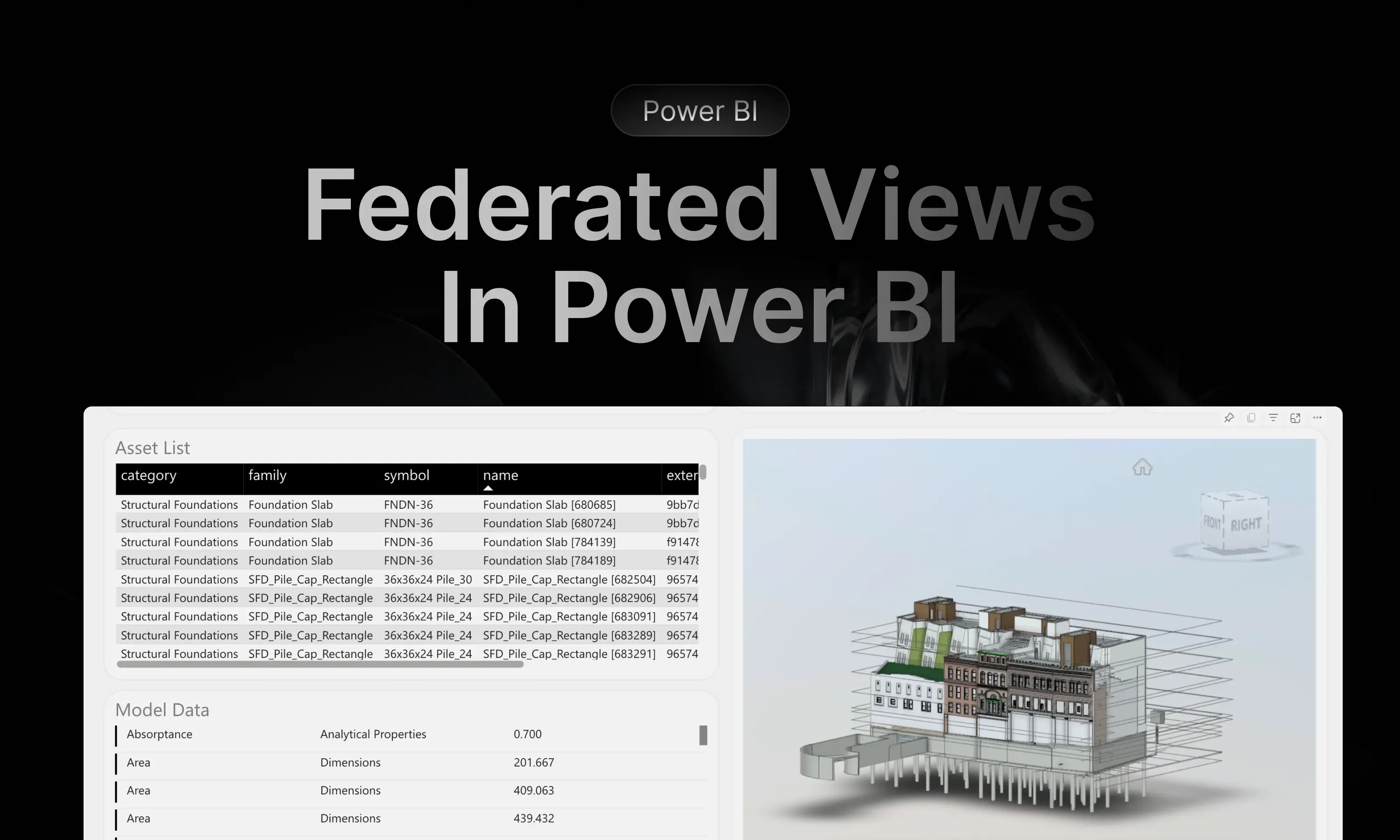 Federated ACC views connected to Frame and Power BI
