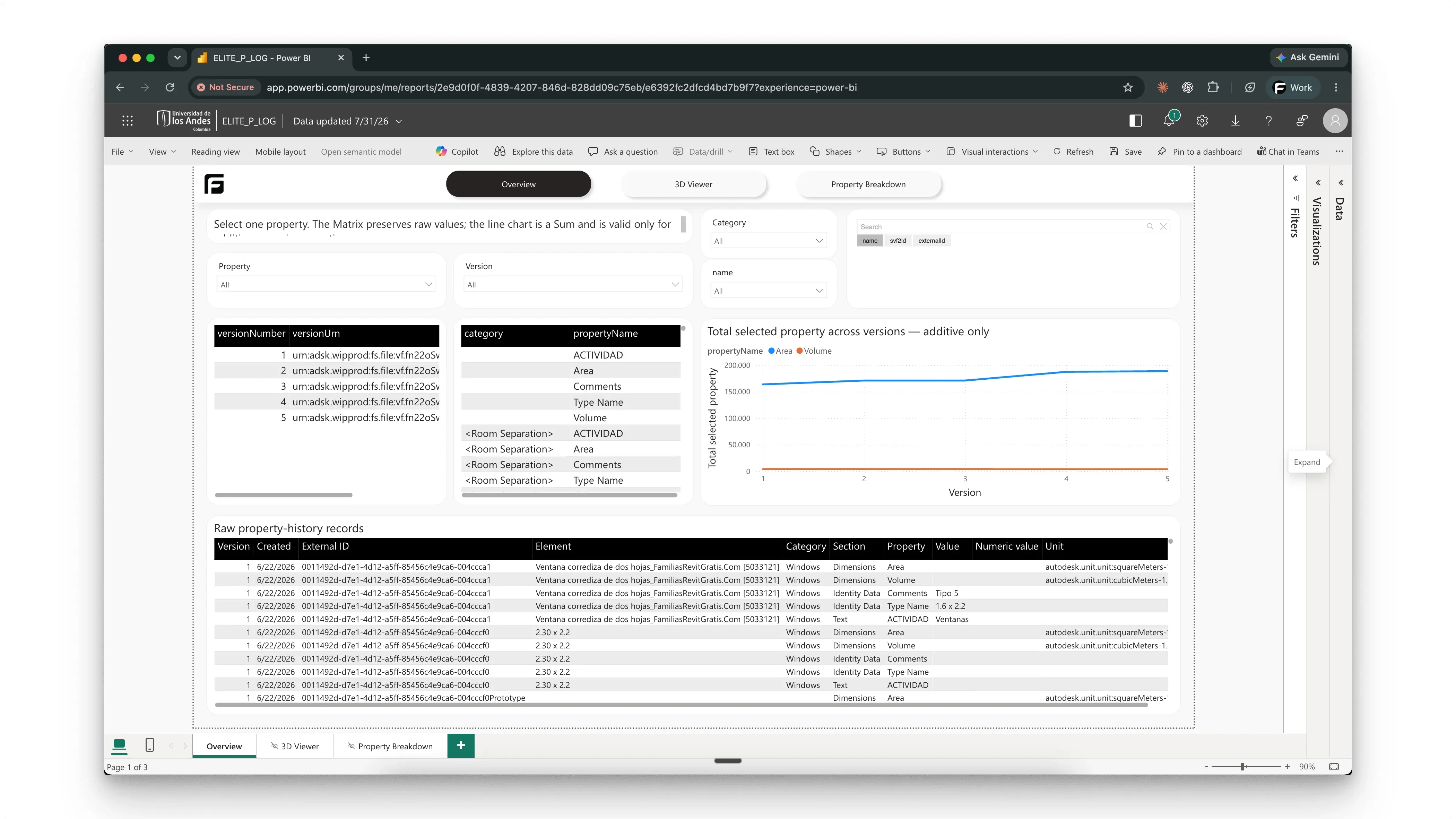Power BI property-history overview
